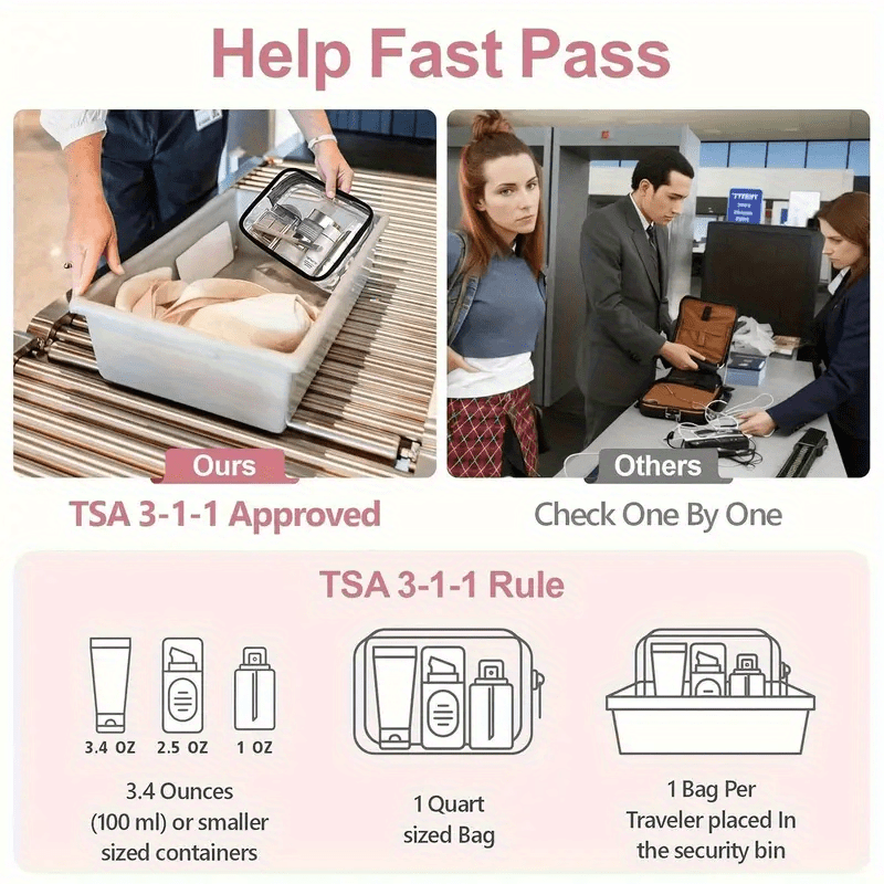 1 Pezzo Borsa Trasparente per  - Toiletry Bag Tsa recensione e prezzo