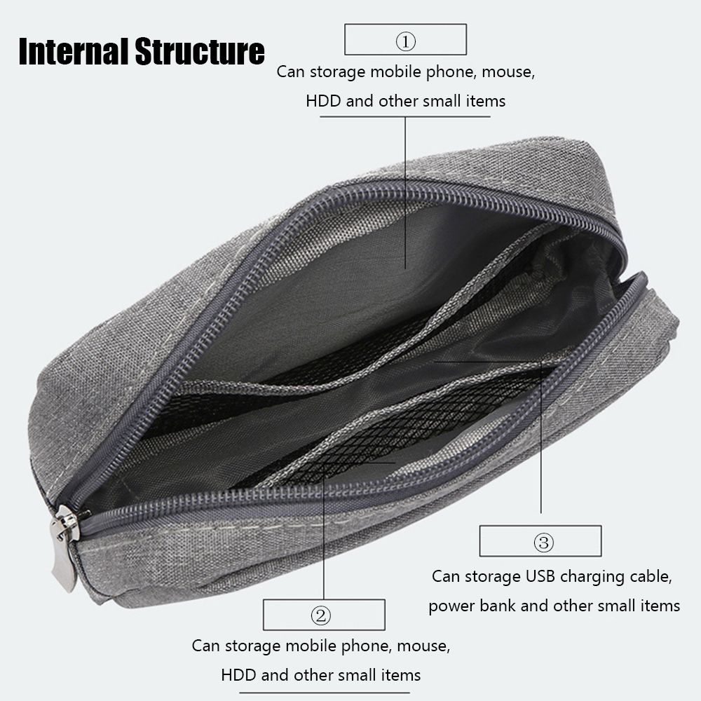 Organizer da viaggio per HDD,  - Travel Accessories Bag recensione e prezzo