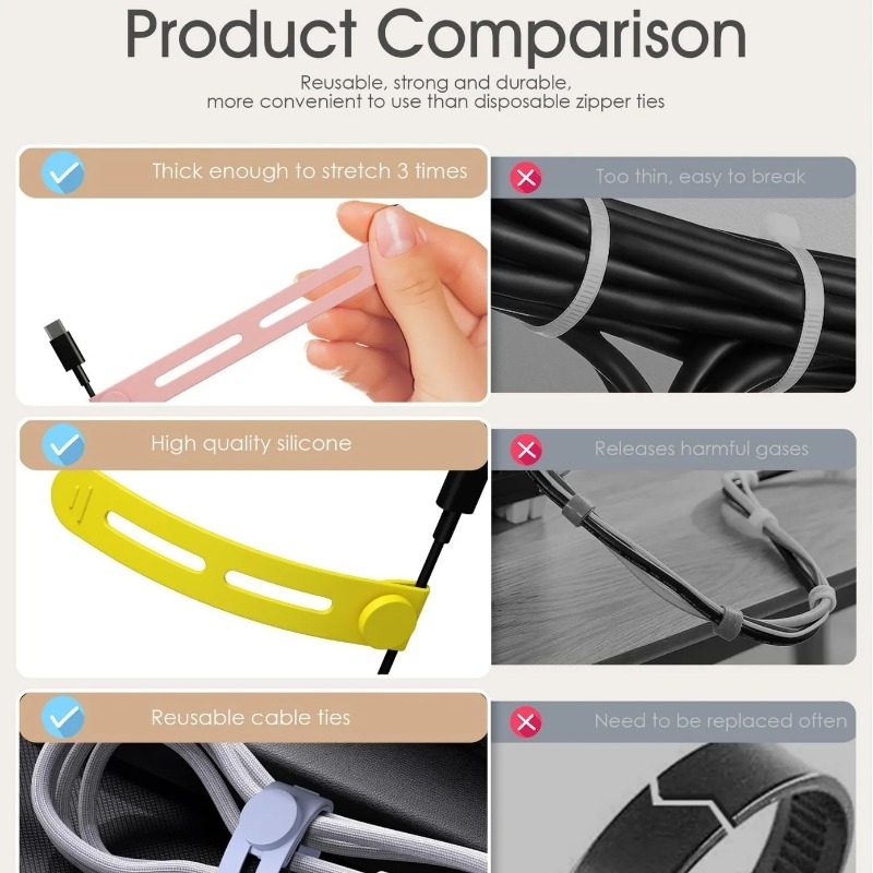 Organizzatore di cavi portatil - Cable Organizer Travel recensione e prezzo
