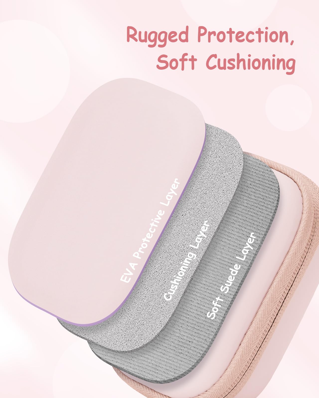 Custodia per fotocamera per fo - Travel Accessories Pink recensione e prezzo