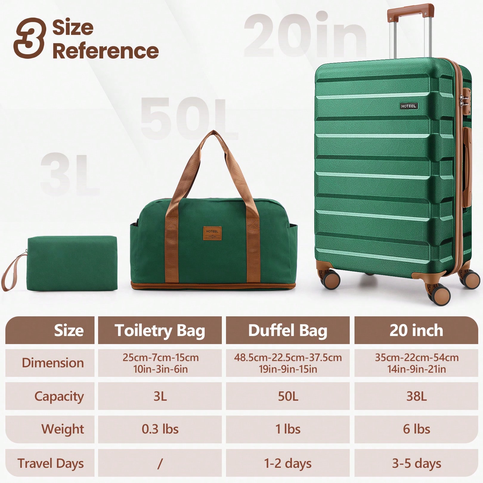 Set di Valigie tooluck 3 Pezzi - Toiletry Bag Tsa recensione e prezzo
