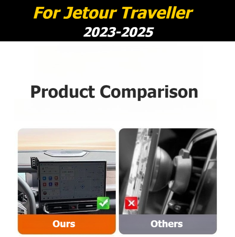 Per JETOUR Traveller T2 2023-2 - Travel Accessories Display recensione e prezzo
